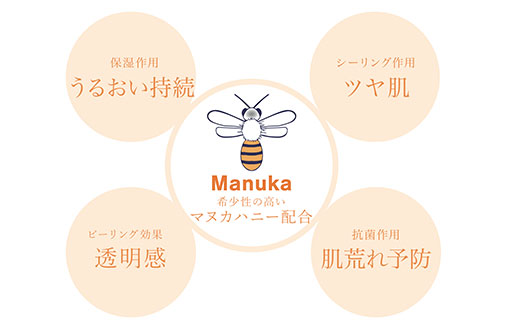 Manuka